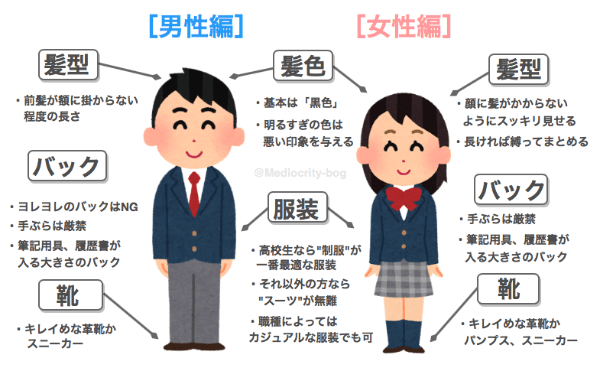 バイトの面接で落ちる理由は だ バイトの面接で落ちまくるあなたへコツを教えます はせぽん