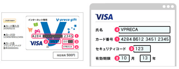 Vプリカの使い方とメリットデメリットを徹底解説 クレカを持たない人は必見 はせぽん