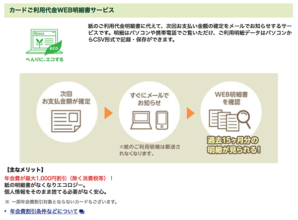 カードご利用代金WEB明細書サービスへの申込方法