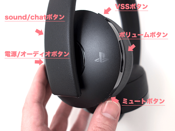 レビュー ワイヤレスサラウンドヘッドセット Cuhj Ps4と簡単接続で7 1chバーチャルサラウンドが迫力満点 はせぽん