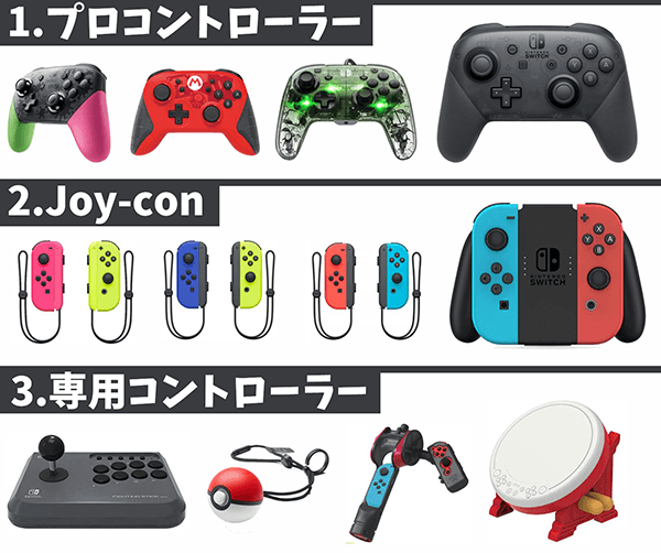 自腹レビュー ガチでおすすめのスイッチ用プロコントローラー5選 14個から厳選してピックアップ はせぽん